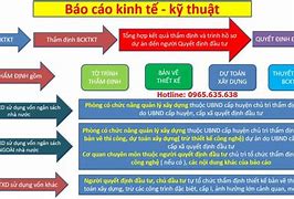 Báo Cáo Kinh Tế Kỹ Thuật Là Gì