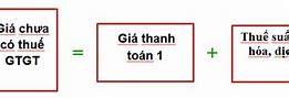 Công Thức Tính Thuế Giá Trị Gia Tăng Nhập Khẩu