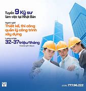 Cty Xkld Hoàng Hưng Phát Tuyển Dụng Kỹ Sư Xây Dựng