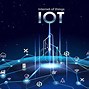 Iot Được Định Nghĩa Là Trắc Nghiệm